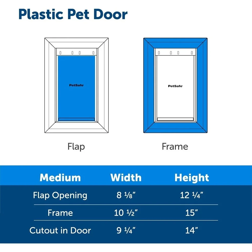 PetSafe plastic pet